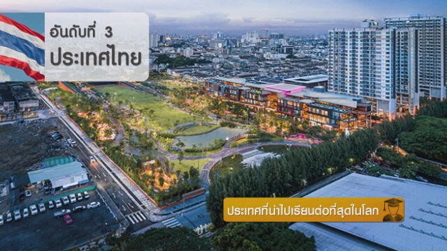 ประเทศที่น่าไปเรียนต่อที่สุดในโลก