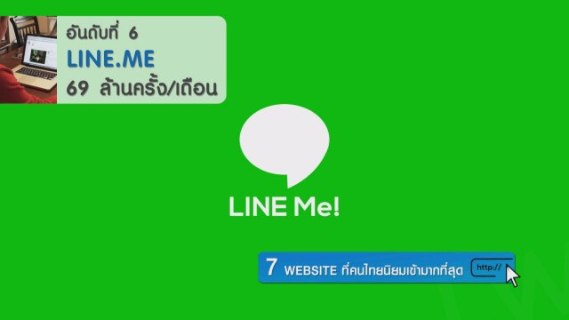 7 WEBSITE ที่คนไทยนิยมเข้ามากที่สุด