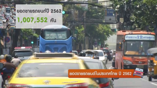 7 WEBSITE ที่คนไทยนิยมเข้ามากที่สุด