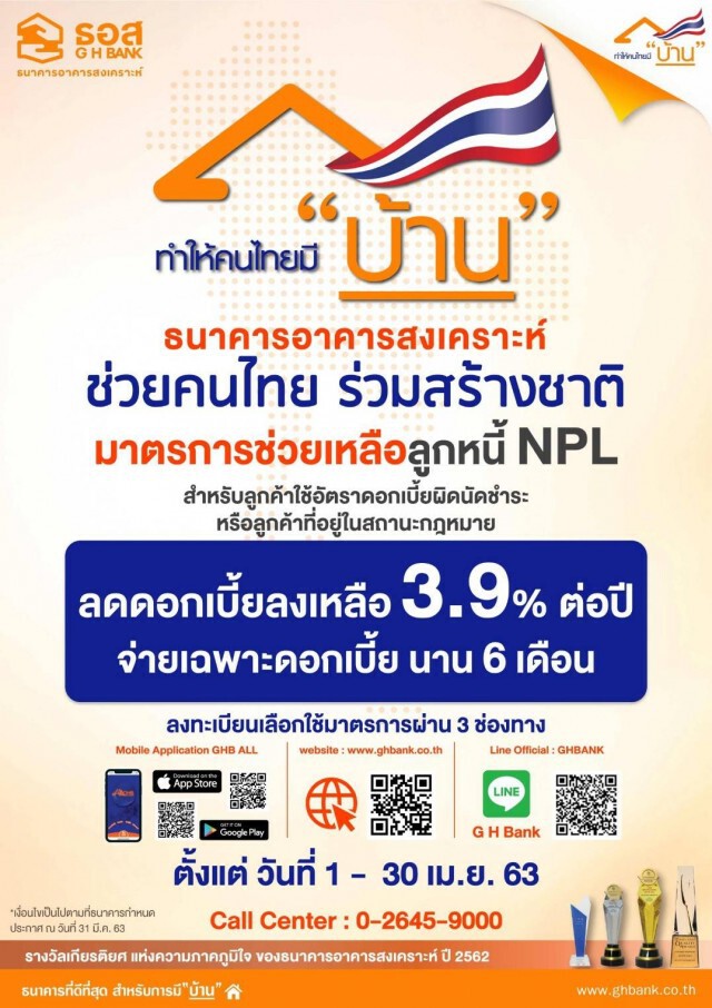 ธอส.ช่วยลูกหนี้ผิดนัดชำระลดดอกเบี้ยเหลือ 3.90% ต่อปี