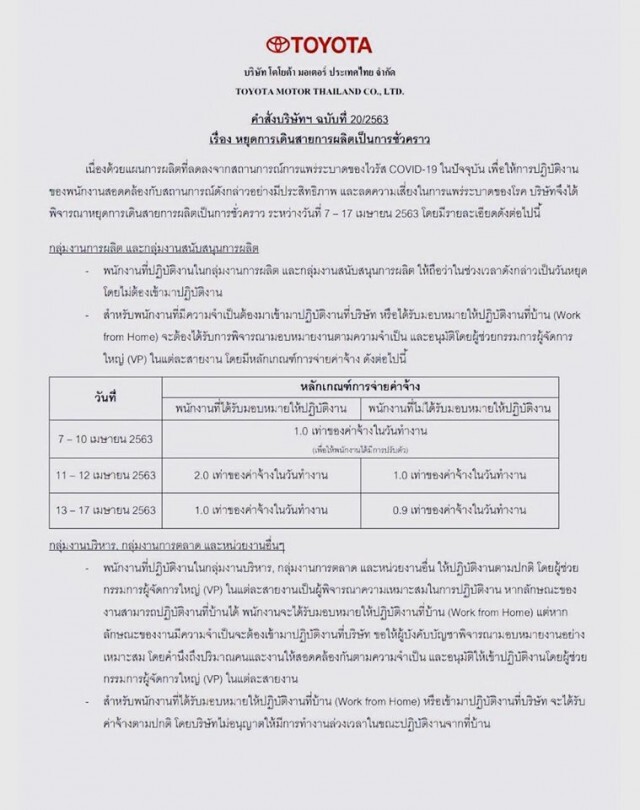 "โตโยต้า" สั่งหยุดผลิตชั่วคราว 7-17 เม.ย. เลี่ยงโควิด-19