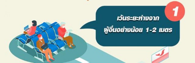4ข้อ "ลดการติด" หยุดการแพร่กระจายของ COVID-19