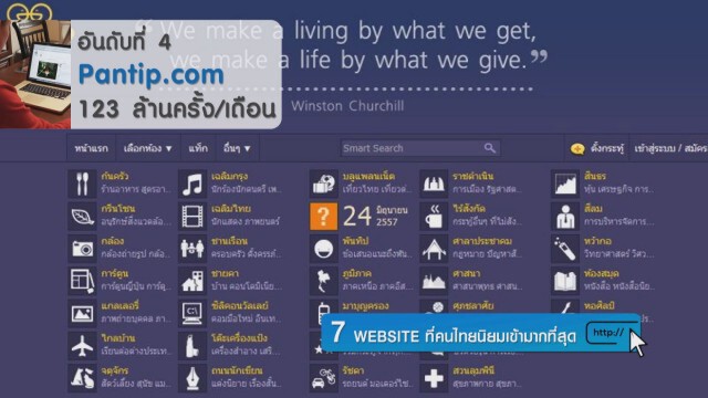 7 WEBSITE ที่คนไทยนิยมเข้ามากที่สุด