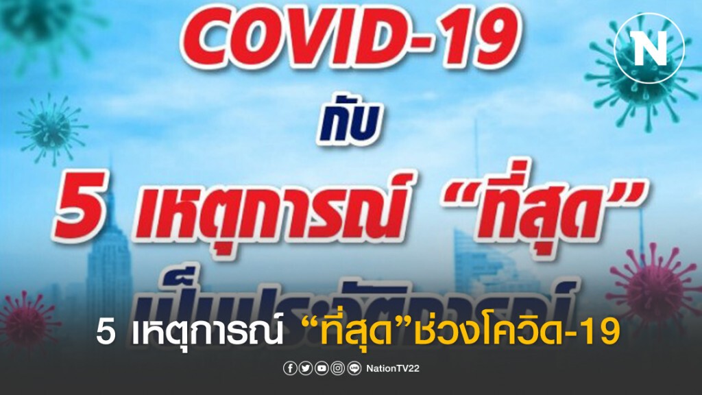 COVID-19…กับ 5 เหตุการณ์ "ที่สุด" เป็นประวัติการณ์