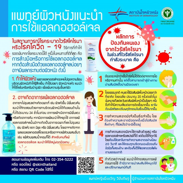 แพทย์ผิวหนังแนะนำการใช้แอลกอฮอล์เจล