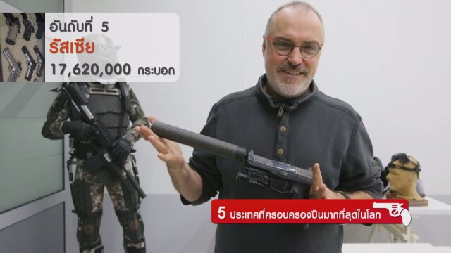 5 ประเทศที่ครอบครองปืนมากที่สุดในโลก