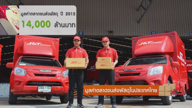 มูลค่าตลาดขนส่งพัสดุในประเทศไทย