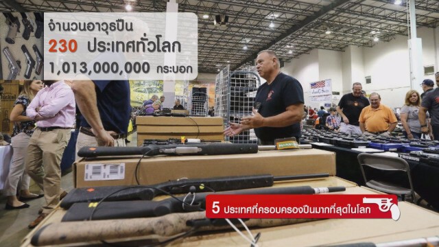 5 ประเทศที่ครอบครองปืนมากที่สุดในโลก