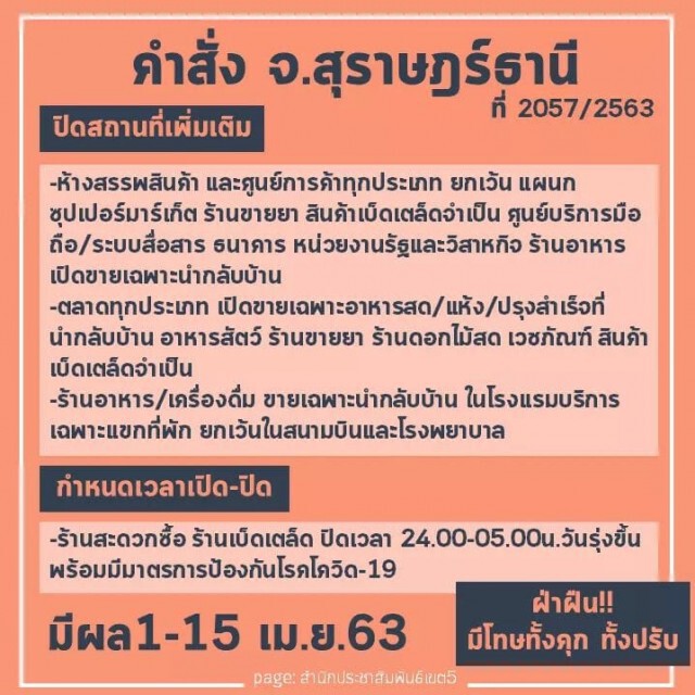 สุราษฎร์ฯไม่พบผู้ป่วยโควิดเพิ่มเป็นวันที่ 5 แล้ว