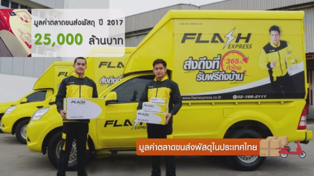 มูลค่าตลาดขนส่งพัสดุในประเทศไทย