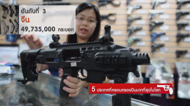 5 ประเทศที่ครอบครองปืนมากที่สุดในโลก
