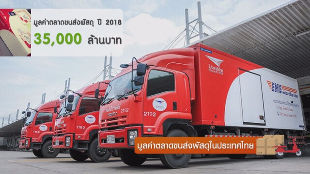 มูลค่าตลาดขนส่งพัสดุในประเทศไทย