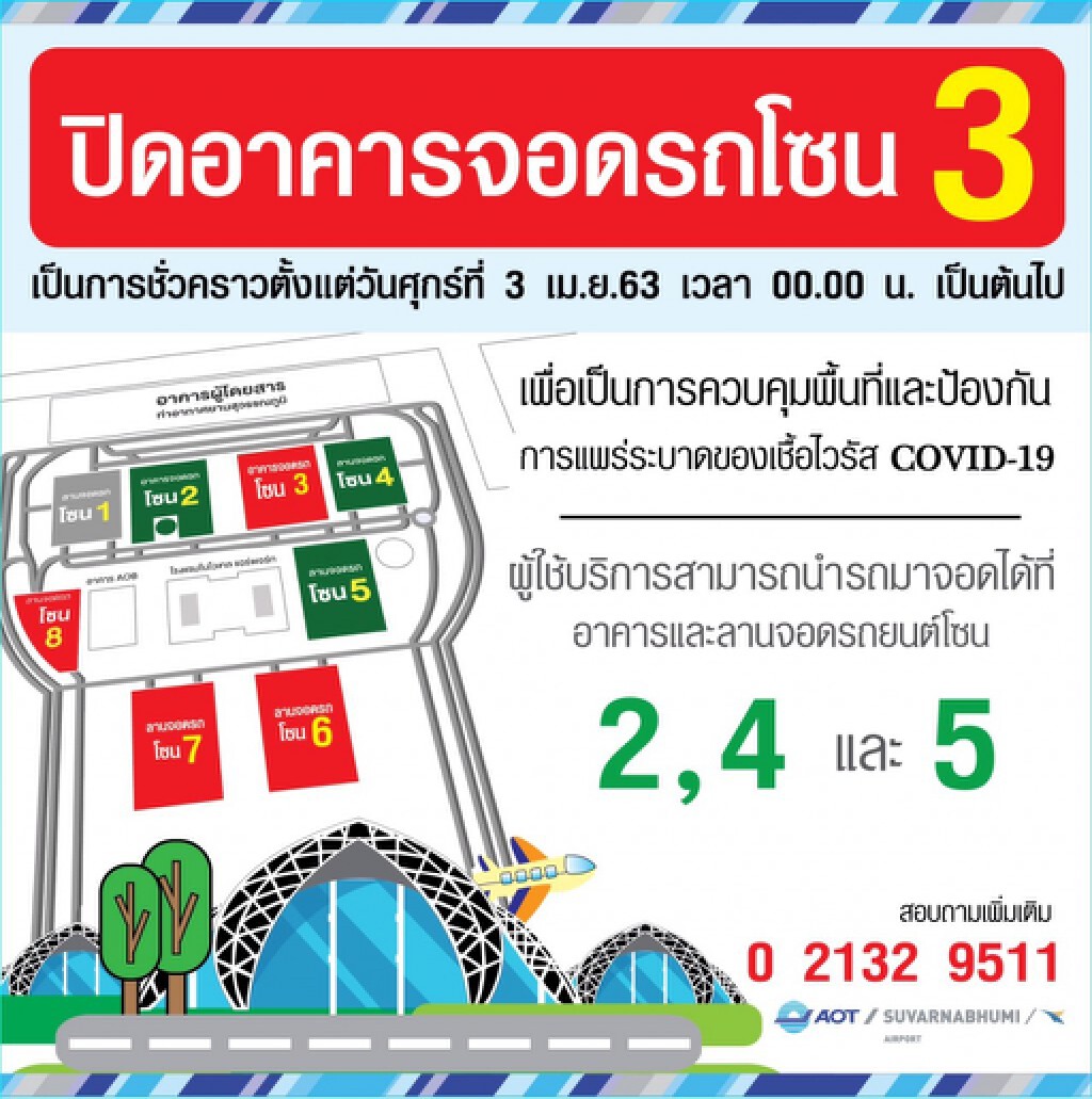 สุวรรณภูมิปิดอาคารจอดรถโซน 3 ชั่วคราว 3 เม.ย.63 เป็นต้นไป สุวรรณภูมิปิดอาคารจอดรถโซน 3 ชั่วคราว 3 เม.ย.63 เป็นต้นไป
