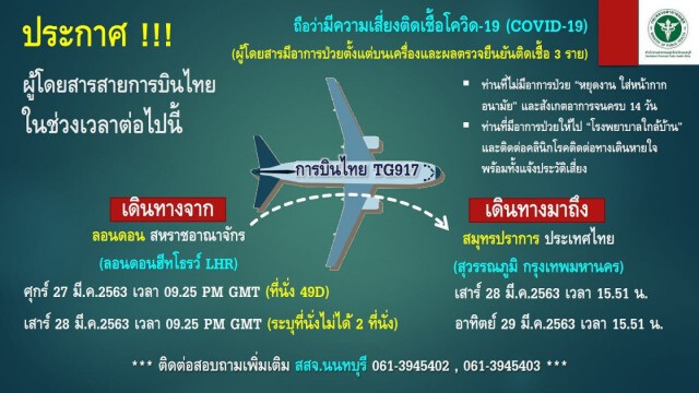 ผู้โดยสารการบินไทย เที่ยวบินต่อไปนี้ เสี่ยงติดโควิด-19