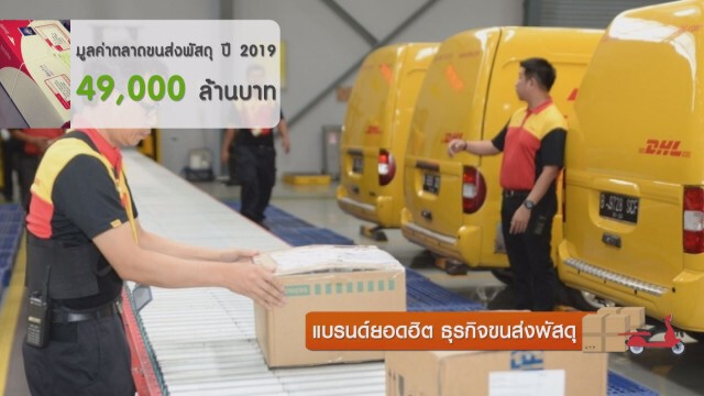 แบรนด์ยอดฮิต จัดลำดับธุรกิจขนส่งพัสดุมากที่สุด