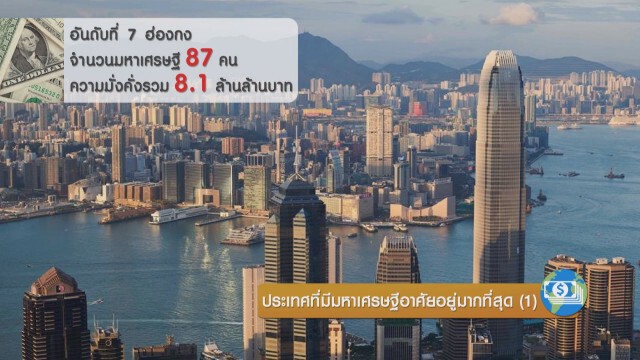 ประเทศที่มีมหาเศรษฐีอาศัยอยู่มากที่สุด(1)