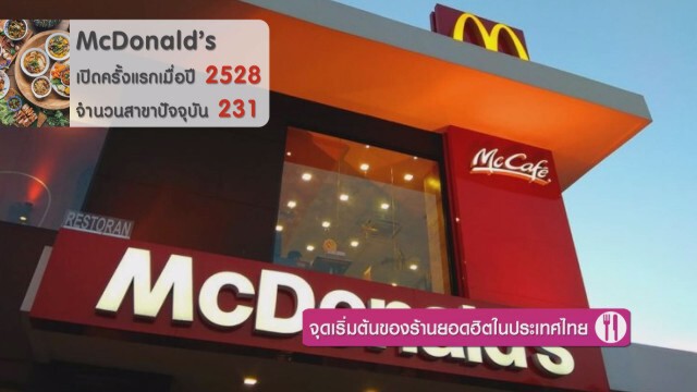 จุดเริ่มต้นของร้านยอดฮิตในประเทศไทย