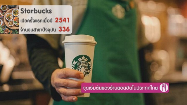 จุดเริ่มต้นของร้านยอดฮิตในประเทศไทย