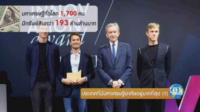 ประเทศที่มีมหาเศรษฐีอาศัยอยู่มากที่สุด(1)