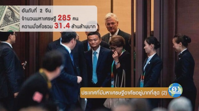 ประเทศที่มีมหาเศรษฐีอาศัยอยู่มากที่สุด