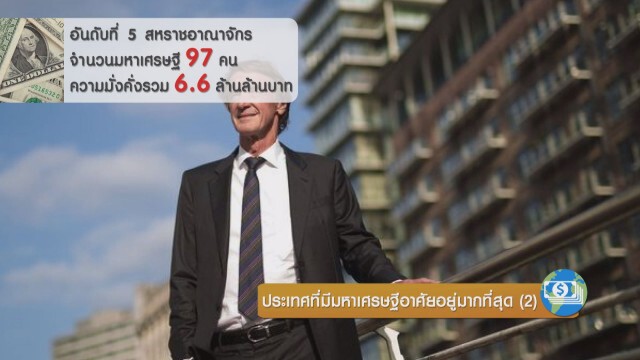 ประเทศที่มีมหาเศรษฐีอาศัยอยู่มากที่สุด