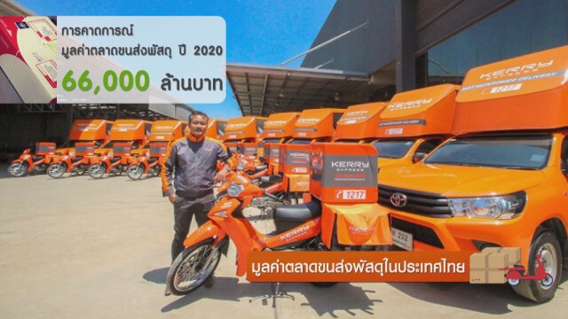 แบรนด์ยอดฮิต จัดลำดับธุรกิจขนส่งพัสดุมากที่สุด