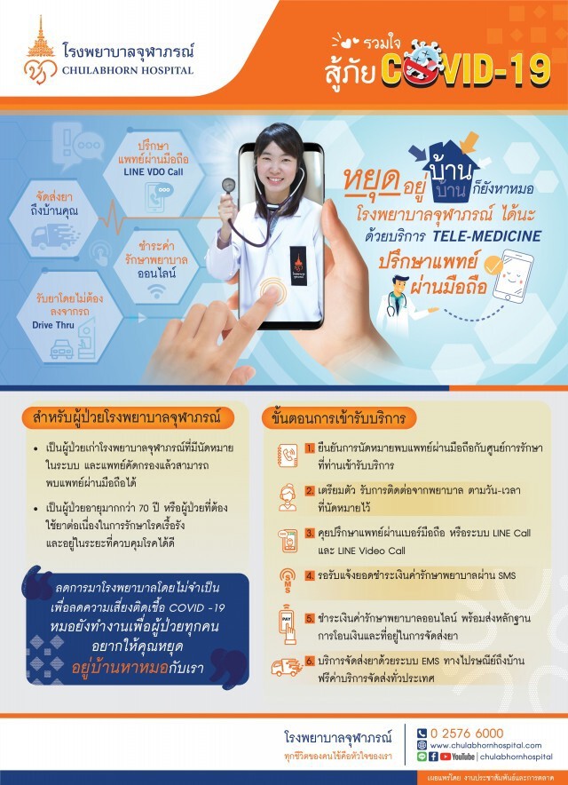 "โรงพยาบาลจุฬาภรณ์" ผุดแพลตฟอร์มหาหมอผ่านมือถือ