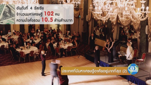 ประเทศที่มีมหาเศรษฐีอาศัยอยู่มากที่สุด