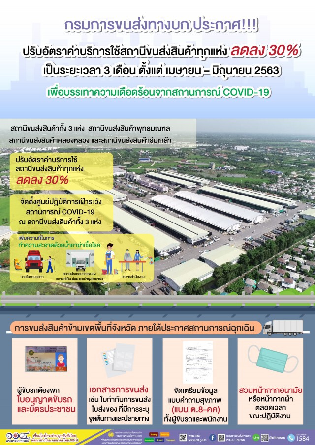 ขนส่งฯ ลดค่าบริการใช้สถานีขนส่งสินค้าทุกแห่ง 30%