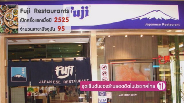 จุดเริ่มต้นของร้านยอดฮิตในประเทศไทย