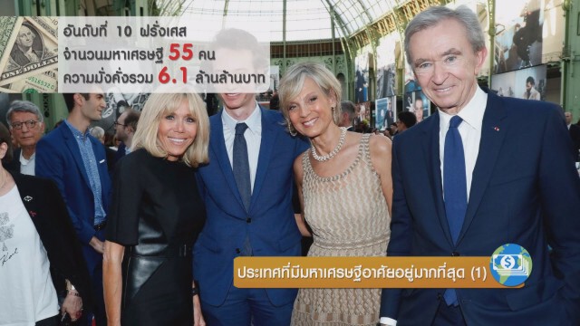 ประเทศที่มีมหาเศรษฐีอาศัยอยู่มากที่สุด(1)
