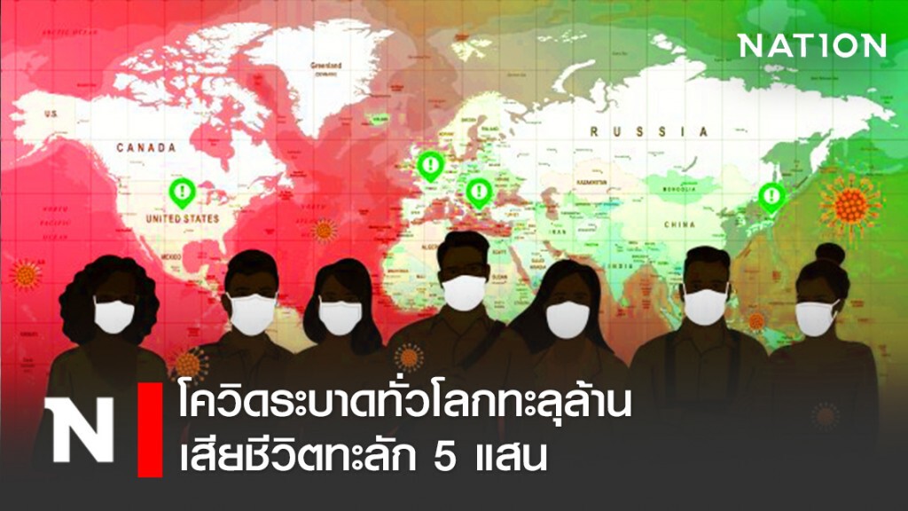 โควิดระบาดทั่วโลกทะลุล้านราย