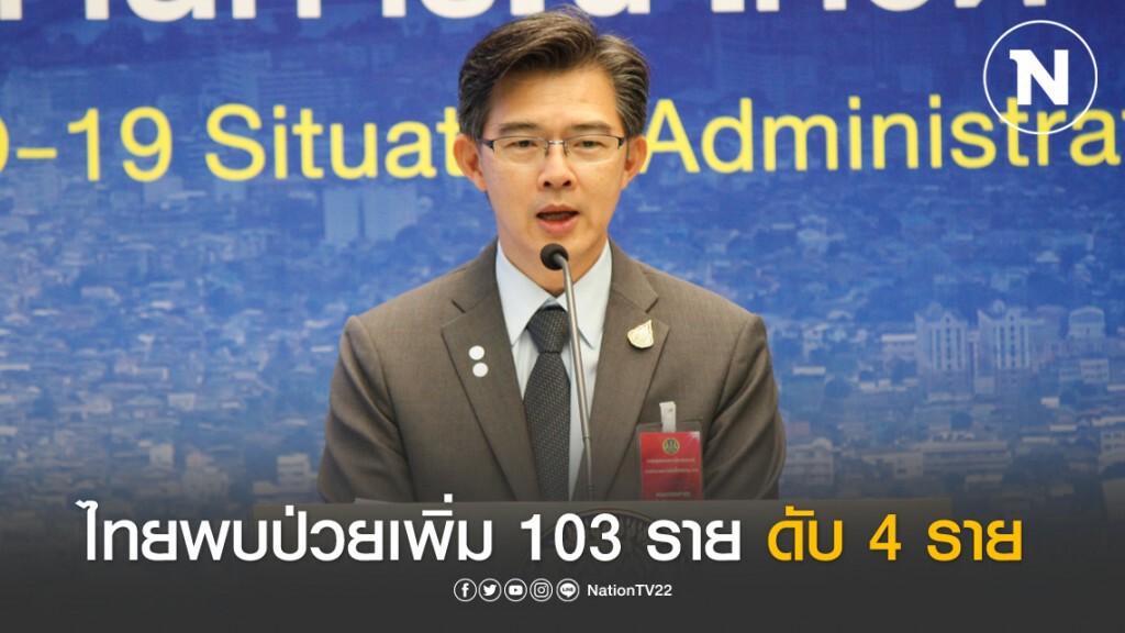 ไทยพบผู้ป่วยโควิด-19 รายใหม่ 103 ราย ยอดสะสม 1,978 ราย ดับเพิ่ม 4 ราย