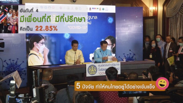 5 ปัจจัย ทำให้คนไทยอยู่ได้อย่างเข้มแข็ง