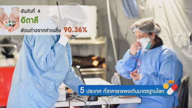 5 ประเทศ ที่ราคายาแพงเกินมาตรฐานโลก
