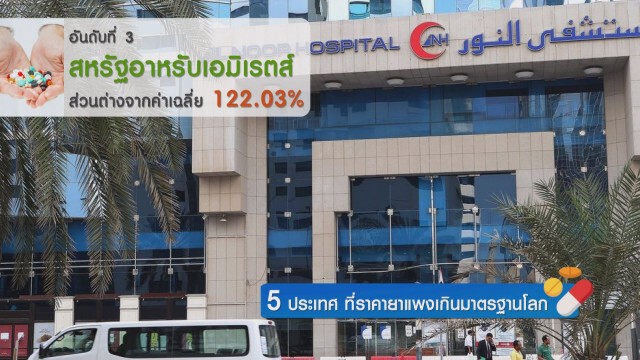 5 ประเทศ ที่ราคายาแพงเกินมาตรฐานโลก