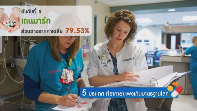 5 ประเทศ ที่ราคายาแพงเกินมาตรฐานโลก
