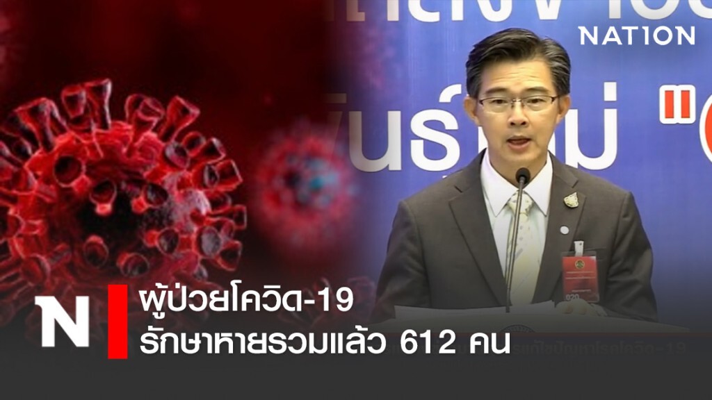ผู้ป่วยโควิด-19 รักษาหายรวมแล้ว 612 คน