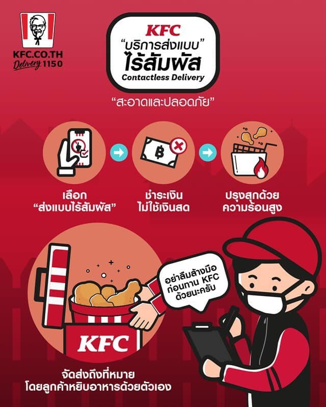 โตไม่หยุดฉุดไม่อยู่!! "ไดร์ฟทรู - เดลิเวอร์รี่" มาแรงแซงโควิด-19