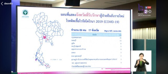 สธ.แจง นอนห้องรวมสัตหีบ มาตรฐานเดียวกันคนไทยที่กลับจากอู่ฮั่น