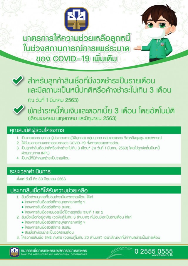 ธ.ก.ส. พักชำระหนี้เงินต้น-ดอกเบี้ย 3 เดือน