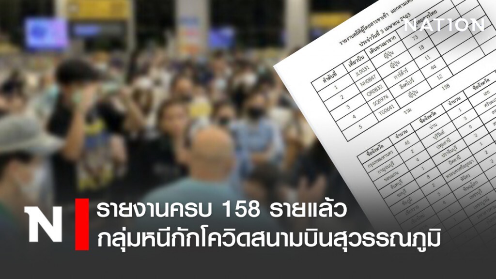 รายงานครบ 158 รายแล้ว! กลุ่มหนีกักโควิดสนามบินสุวรรณภูมิ