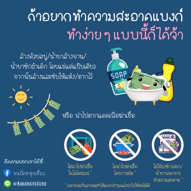 เปิดวิธีทำความสะอาด "แบงก์" จากโควิด-19 อย่างถูกต้องที่สุด