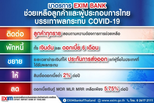 EXIM BANK พักหนี้เงินต้นพร้อมดอกเบี้ย 6 เดือน