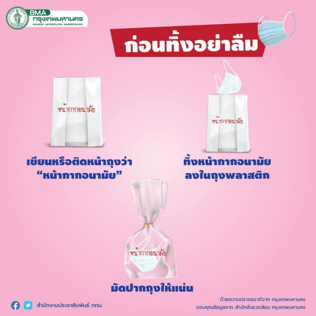 กรมควบคุมมลพิษ แนะจัดการขยะหน้ากากอนามัยใช้แล้วให้ถูกวิธี