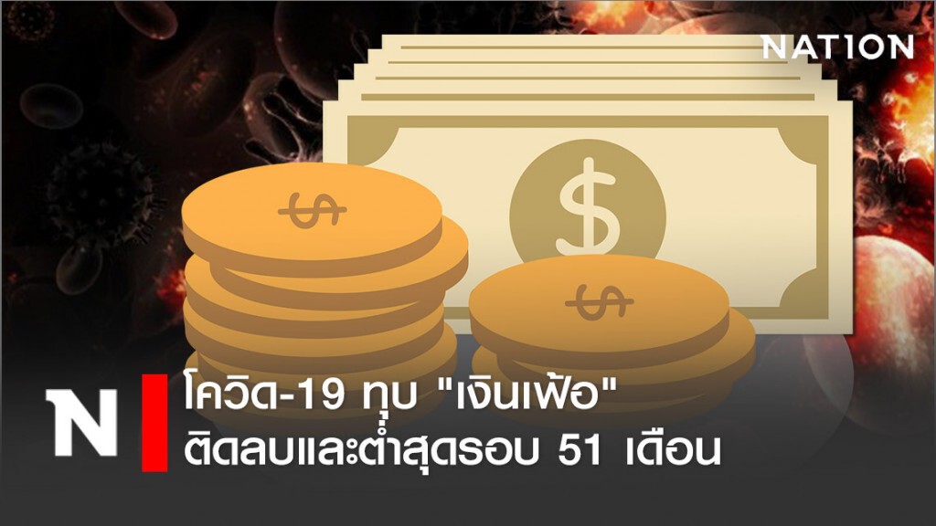 พาณิชย์ เผย โควิด-19 ทุบ "เงินเฟ้อ" ติดลบและต่ำสุดรอบ 51 เดือน