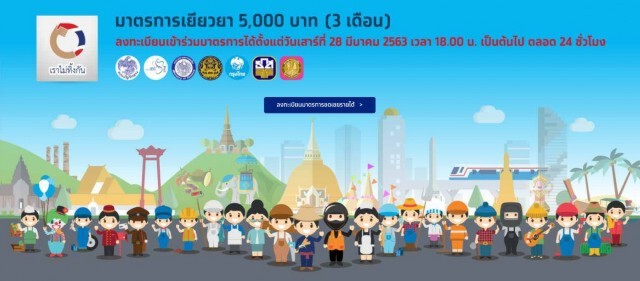 เคลียร์ชัด! 10 อาชีพ ที่ไม่มีสิทธิรับเยียวยา 5 พันบาท