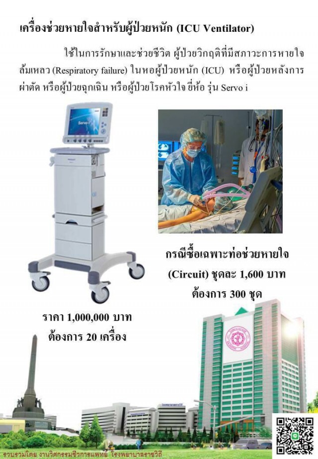 เดอะมอลล์ กรุ๊ป ระดมทุนต่อเนื่องสู้วิกฤตโควิด-19