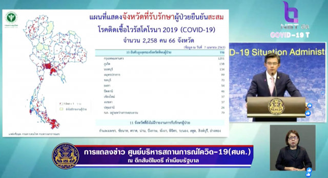 โฆษก ศบค. เผย ไทย พบผู้ป่วยโควิด-19 เพิ่ม 38 ราย เสียชีวิต 1 ราย