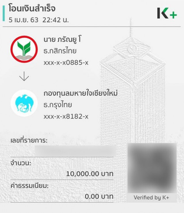 "แทค ภรัณยู" สมทบทุนช่วยดับไฟป่าเชียงใหม่ ร่วมหมื่นบาท